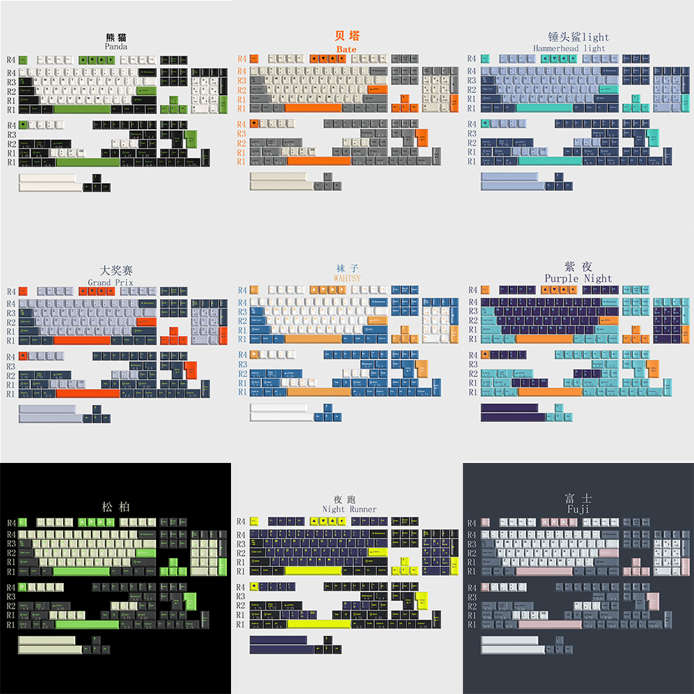 Retro Gaming Keyboard - KTOMOT 160 Keys Double Shot GMK