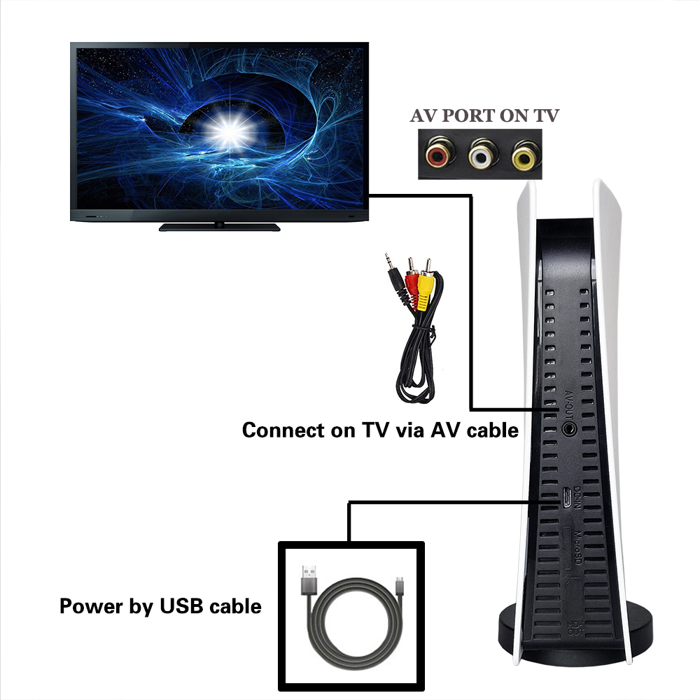 GS5 8-bit TV Video AV Output U - Retro Gaming Usb recensie en prijs