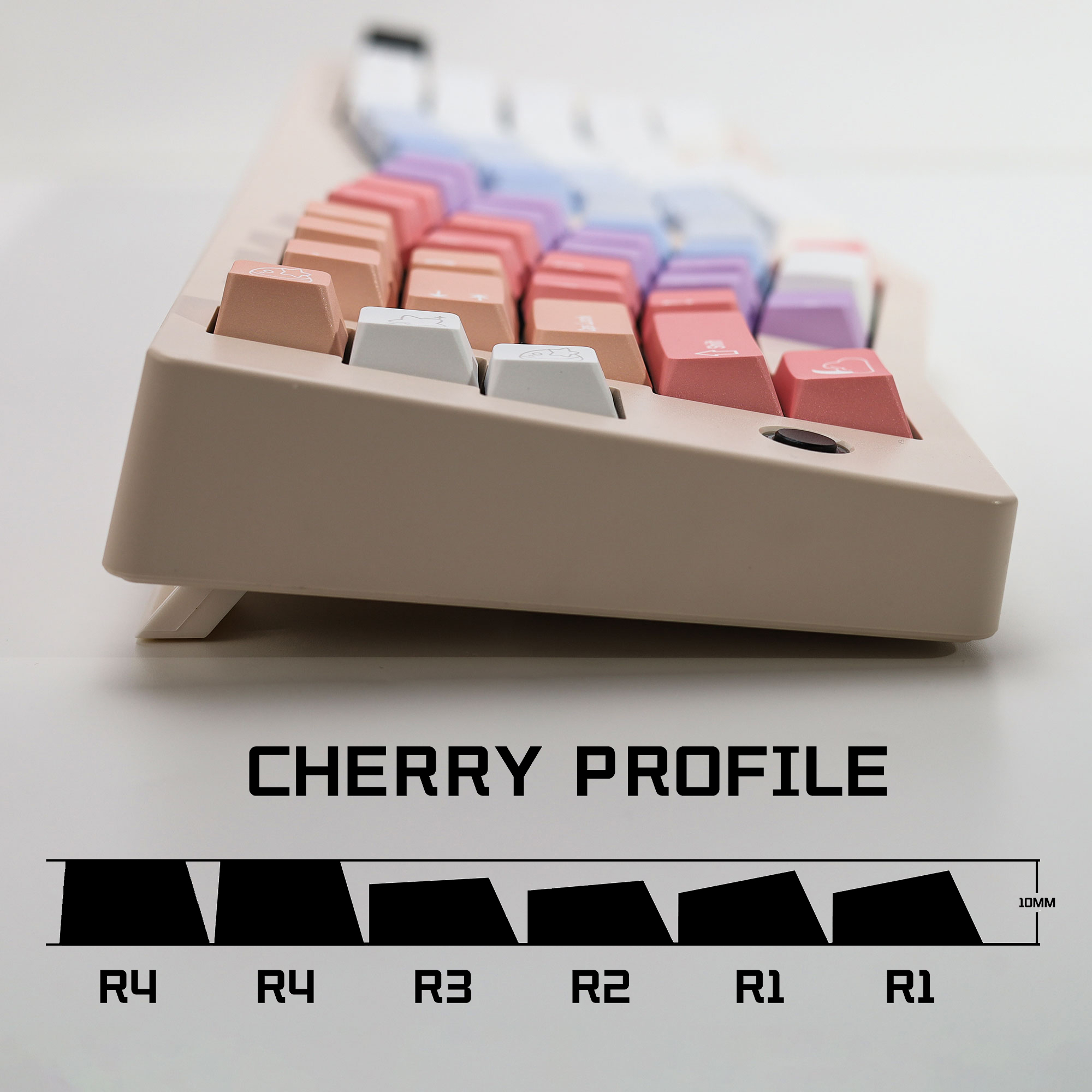KBDiy Dreamscape Theme Keycaps - Retro Gaming Keyboard recensie en prijs