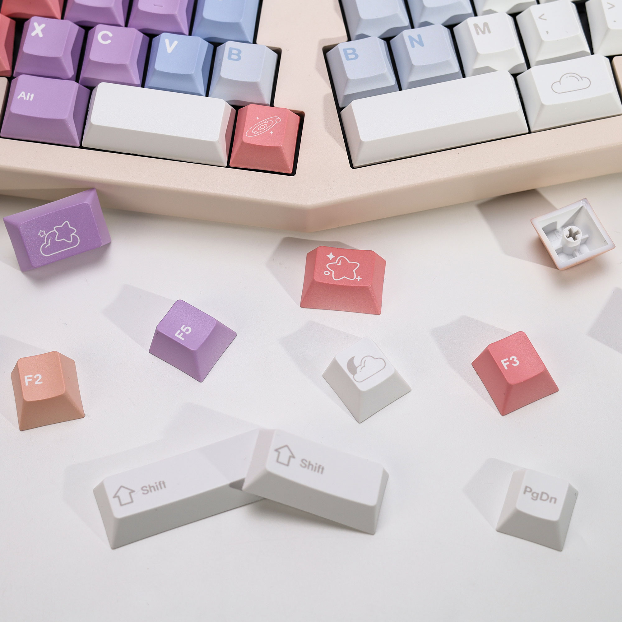 KBDiy Dreamscape Theme Keycaps - Retro Gaming Keyboard recensie en prijs