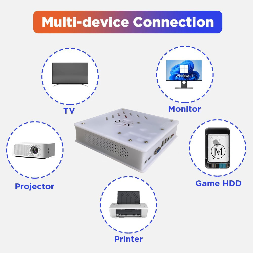 2026 New X8 Retro Game Console - Retro Gaming Tv recensie en prijs