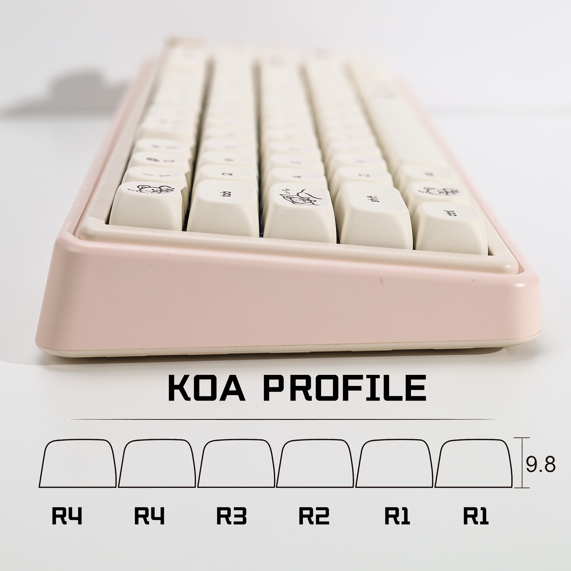 KBDiy Cute Bear Tales Keycaps  - Retro Gaming Keyboard recensie en prijs