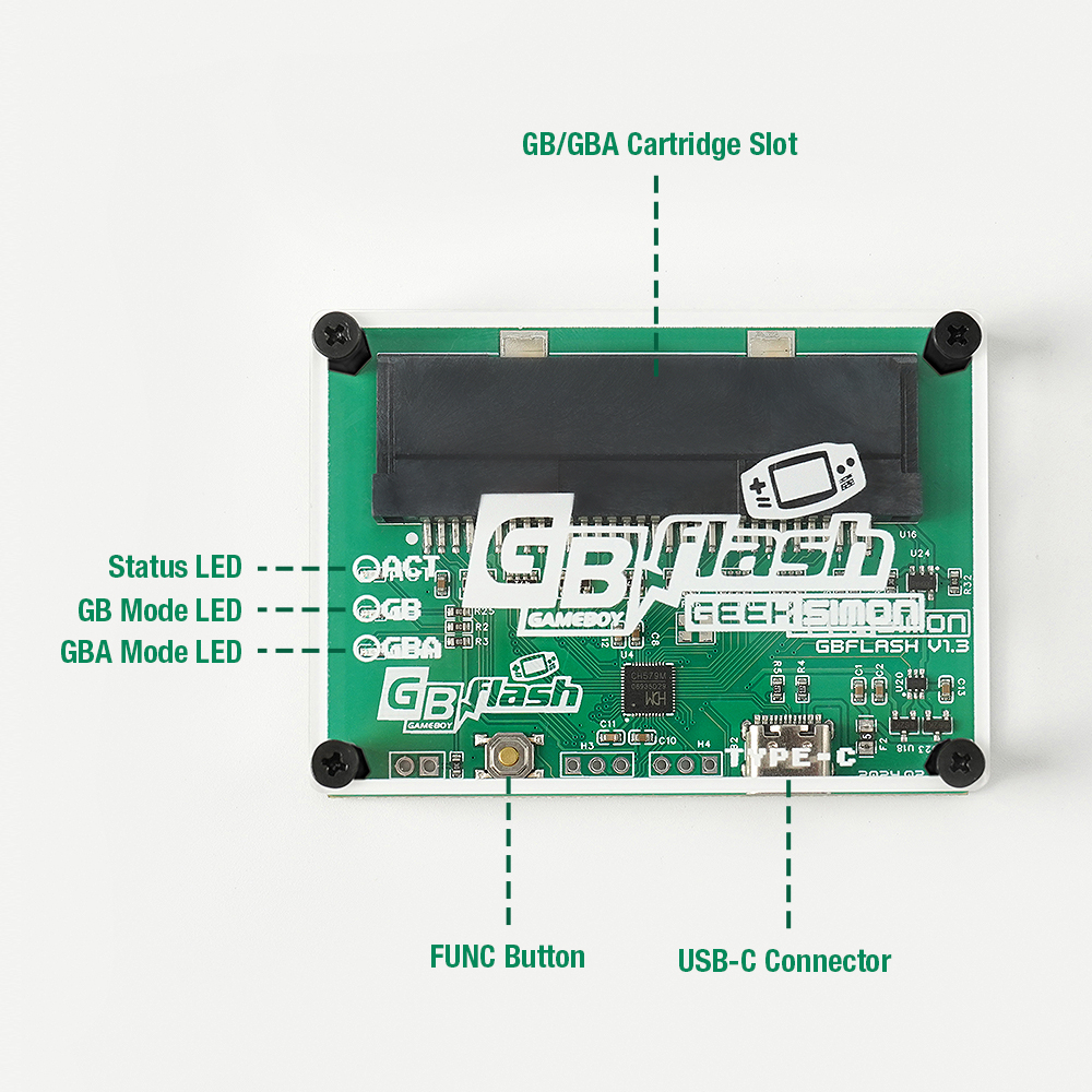 EPICJOY GBflash GBA/GBC Burner - Retro Gaming Usb recensie en prijs