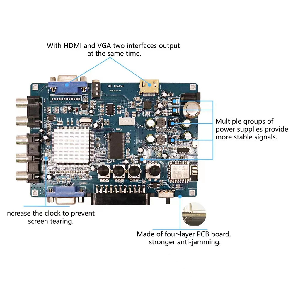 ODV-GBS-C Component/VGA/Scart  - Retro Gaming Ps3 recensie en prijs