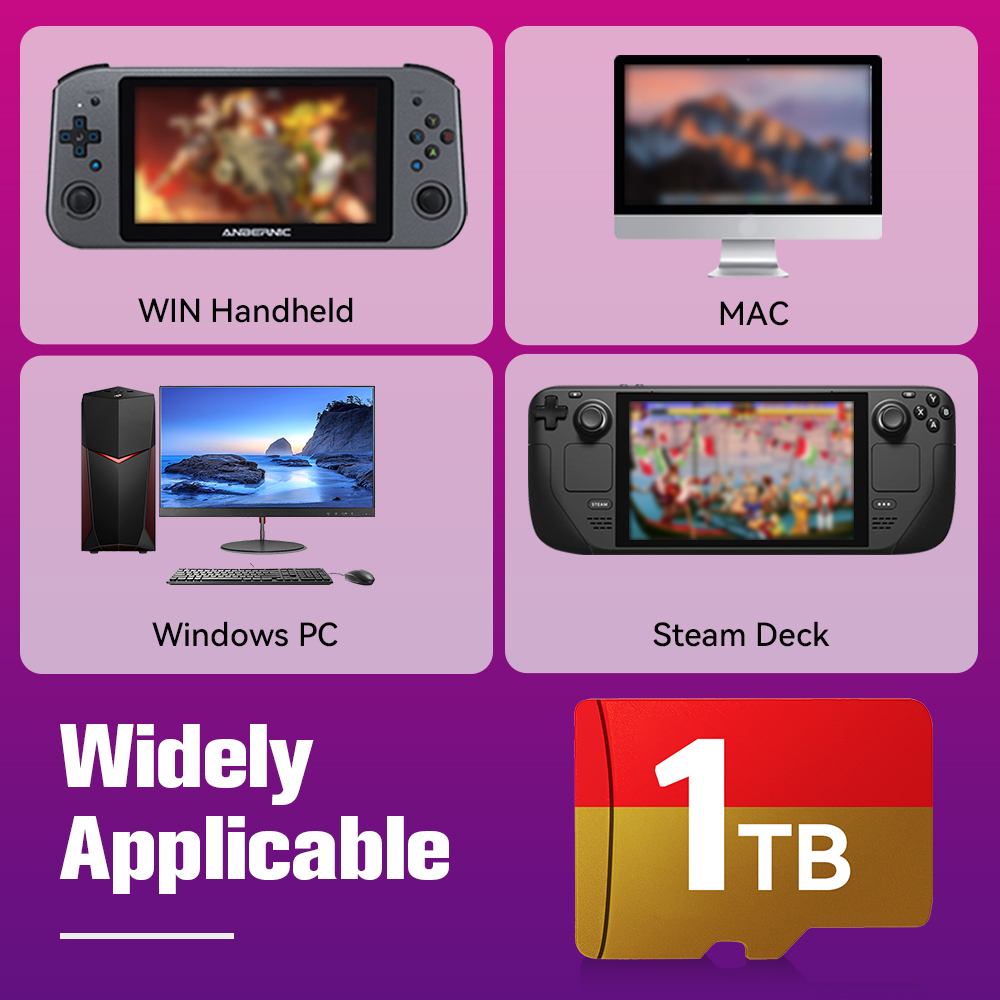 1TB Gaming Card With 61000 Ret - Retro Gaming Ps3 recensie en prijs