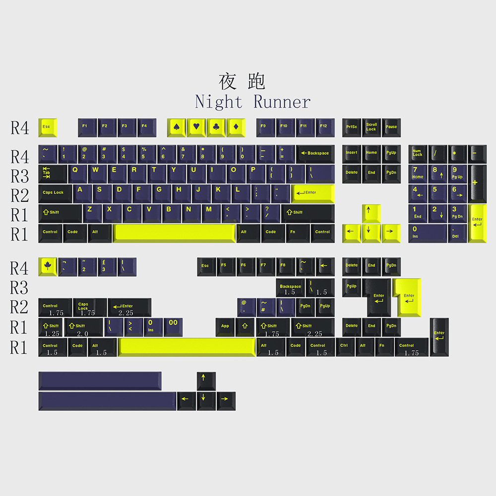 KTOMOT 160 Keys Double Shot GM - Retro Gaming Keyboard recensie en prijs