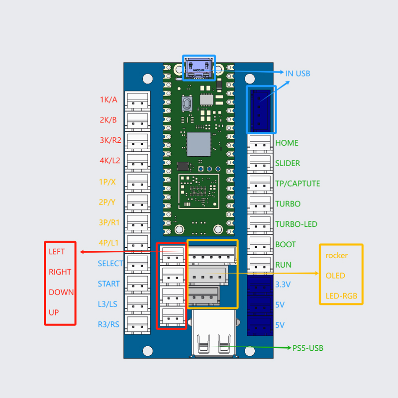 Copy Sanwa Arcade Game Diy Kit - Retro Gaming Ps3 recensie en prijs